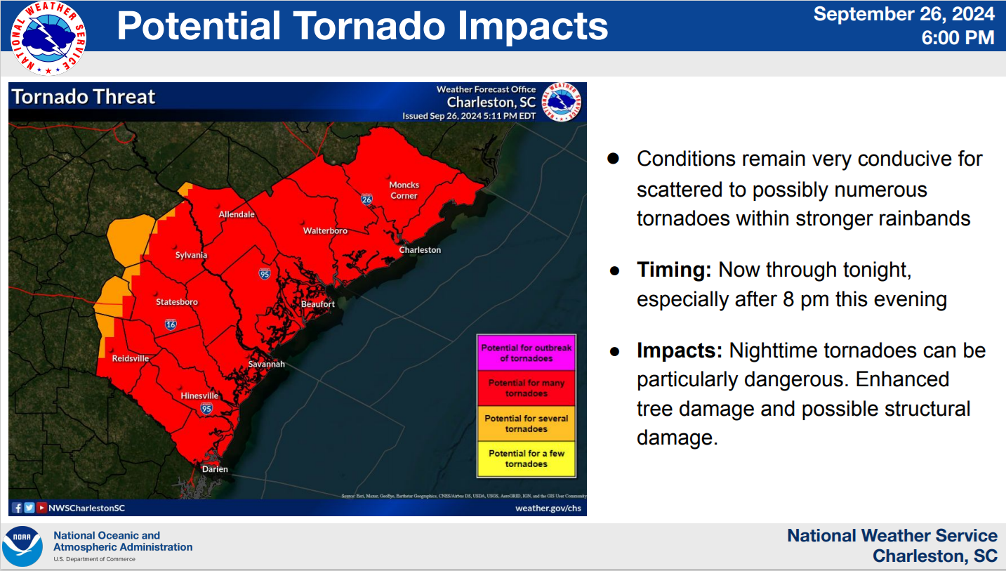 Tornado Impacts